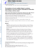 Cover page: Prevalence of Novel Candidate Sjögren Syndrome Autoantibodies in the Penn Sjögren's International Collaborative Clinical Alliance Cohort.