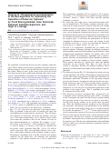 Cover page: Closure to “Development and Application of the Bat Algorithm for Optimizing the Operation of Reservoir Systems” by Omid Bozorg-Haddad, Iman Karimirad, Samaneh Seifollahi-Aghmiuni, and Hugo A. Loáiciga