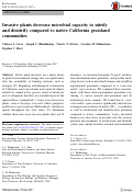 Cover page: Invasive plants decrease microbial capacity to nitrify and denitrify compared to native California grassland communities