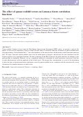 Cover page: The effect of quasar redshift errors on Lyman-α forest correlation functions