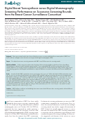 Cover page: Digital Breast Tomosynthesis versus Digital Mammography Screening Performance on Successive Screening Rounds from the Breast Cancer Surveillance Consortium.