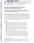 Cover page: Prescription drug monitoring programs operational characteristics and fatal heroin poisoning