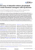 Cover page: Discovery of Salmonella trehalose phospholipids reveals functional convergence with mycobacteria