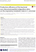 Cover page: Production efficiency of the bacterial non-ribosomal peptide indigoidine relies on the respiratory metabolic state in S. cerevisiae