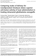 Cover page: Comparing routes of delivery for nanoliposomal irinotecan shows superior anti-tumor activity of local administration in treating intracranial glioblastoma xenografts