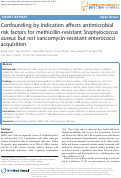 Cover page: Confounding by indication affects antimicrobial risk factors for methicillin-resistant Staphylococcus aureus but not vancomycin-resistant enterococci acquisition