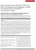 Cover page: Plasma Cytokine Levels and Risk of HIV Type 1 (HIV-1) Transmission and Acquisition: A Nested Case-Control Study Among HIV-1–Serodiscordant Couples