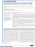 Cover page: Strain-Dependent Differences in Sensitivity to Myopia-Inducing Stimuli in Guinea Pigs and Role of Choroid