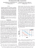 Cover page: Measuring the time utility of mental effort