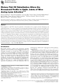 Cover page: Dietary Fish Oil Substitution Alters the Eicosanoid Profile in Ankle Joints of Mice during Lyme Infection 1–3