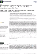 Cover page: Cell Membrane Adaptations Mediate β-Lactam-Induced Resensitization of Daptomycin-Resistant (DAP-R) Staphylococcus aureus In Vitro.