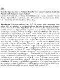 Cover page: Does the Type and Dose of Palliative Care Services Impact Symptom Control in Patients with Advanced Heart Failure?