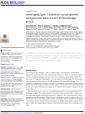 Cover page: Leveraging type 1 diabetes human genetic and genomic data in the T1D knowledge portal.