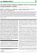 Cover page: The major trimeric antenna complexes serve as a site for qH-energy dissipation in plants.