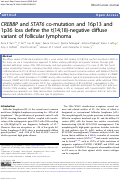 Cover page: CREBBP and STAT6 co-mutation and 16p13 and 1p36 loss define the t(14;18)-negative diffuse variant of follicular lymphoma