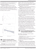 Cover page: Simulation in Emergency Medicine Residency Training Programs: A National Survey