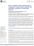 Cover page: Kv2.1 mediates spatial and functional coupling of L-type calcium channels and ryanodine receptors in mammalian neurons