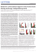 Cover page: Reductive carboxylation supports redox homeostasis during anchorage-independent growth