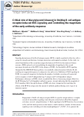 Cover page: Diacylglycerol Kinase ζ Limits B Cell Antigen Receptor–Dependent Activation of ERK Signaling to Inhibit Early Antibody Responses