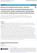 Cover page: Diverse microbiome functions, limited temporal variation and substantial genomic conservation within sedimentary and granite rock deep underground research laboratories.