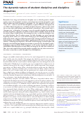 Cover page: The dynamic nature of student discipline and discipline disparities.