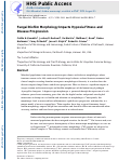 Cover page: Fungal biofilm morphology impacts hypoxia fitness and disease progression