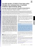 Cover page: Cryo-EM structure of OSCA1.2 from Oryza sativa elucidates the mechanical basis of potential membrane hyperosmolality gating