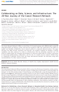 Cover page: Collaborating on Data, Science, and Infrastructure: The 20-Year Journey of the Cancer Research Network