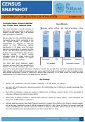 Cover page: Census Snapshot: California's Latino/Latina LGB Population