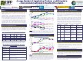 Cover page: A large number of hypothetical proteins are differentially expressed during stress in desulfovibrio vulgaris