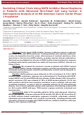 Cover page: Revisiting Clinical Trials Using EGFR Inhibitor-Based Regimens in Patients with Advanced Non-Small Cell Lung Cancer: A Retrospective Analysis of an MD Anderson Cancer Center Phase I Population