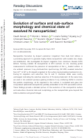 Cover page: Evolution of surface and sub-surface morphology and chemical state of exsolved Ni nanoparticles