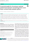 Cover page: A practical guide for choosing an optimal spatial transcriptomics technology from seven major commercially available options.