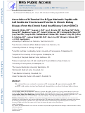 Cover page: Association of N-Terminal Pro-B-Type Natriuretic Peptide With Left&nbsp;Ventricular Structure and Function in Chronic Kidney Disease (from the Chronic Renal Insufficiency Cohort [CRIC])