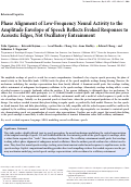 Cover page: Phase Alignment of Low-Frequency Neural Activity to the Amplitude Envelope of Speech Reflects Evoked Responses to Acoustic Edges, Not Oscillatory Entrainment.