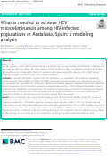 Cover page: What is needed to achieve HCV microelimination among HIV-infected populations in Andalusia, Spain: a modeling analysis