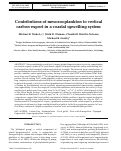 Cover page: Contributions of mesozooplankton to vertical carbon export in a coastal upwelling system