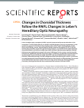 Cover page: Changes in Choroidal Thickness follow the RNFL Changes in Leber’s Hereditary Optic Neuropathy