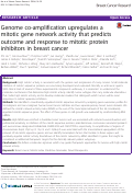 Cover page: Genome co-amplification upregulates a mitotic gene network activity that predicts outcome and response to mitotic protein inhibitors in breast cancer