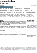 Cover page: Early SARS-CoV-2 dynamics and immune responses in unvaccinated participants of an intensely sampled longitudinal surveillance study