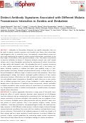 Cover page: Distinct Antibody Signatures Associated with Different Malaria Transmission Intensities in Zambia and Zimbabwe