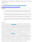 Cover page: Methodological uncertainty in estimating carbon turnover times of soil fractions