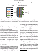 Cover page: Piko: A Framework for Authoring Programmable Graphics Pipelines