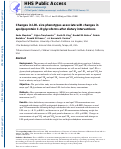 Cover page: Changes in low-density lipoprotein size phenotypes associate with changes in apolipoprotein C-III glycoforms after dietary interventions