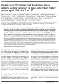 Cover page: Sequences of 95 human MHC haplotypes reveal extreme coding variation in genes other than highly polymorphic HLA class I and II