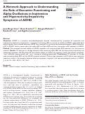 Cover page: A Network Approach to Understanding the Role of Executive Functioning and Alpha Oscillations in Inattention and Hyperactivity-Impulsivity Symptoms of ADHD.