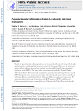 Cover page: Parental Gender Affirmation Model: A culturally informed framework