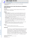 Cover page: Sirtuin-dependent clock control