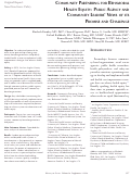 Cover page: Community Partnering for Behavioral Health Equity: Public Agency and Community Leaders' Views of its Promise and Challenge.