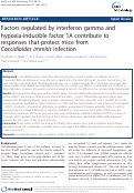 Cover page: Factors regulated by interferon gamma and hypoxia-inducible factor 1A contribute to responses that protect mice from Coccidioides immitis infection